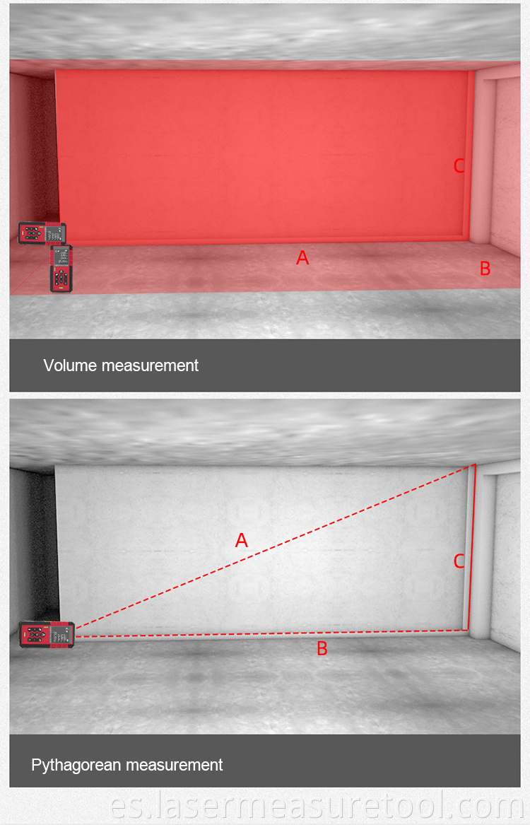 9 Laser Measuring Equipment